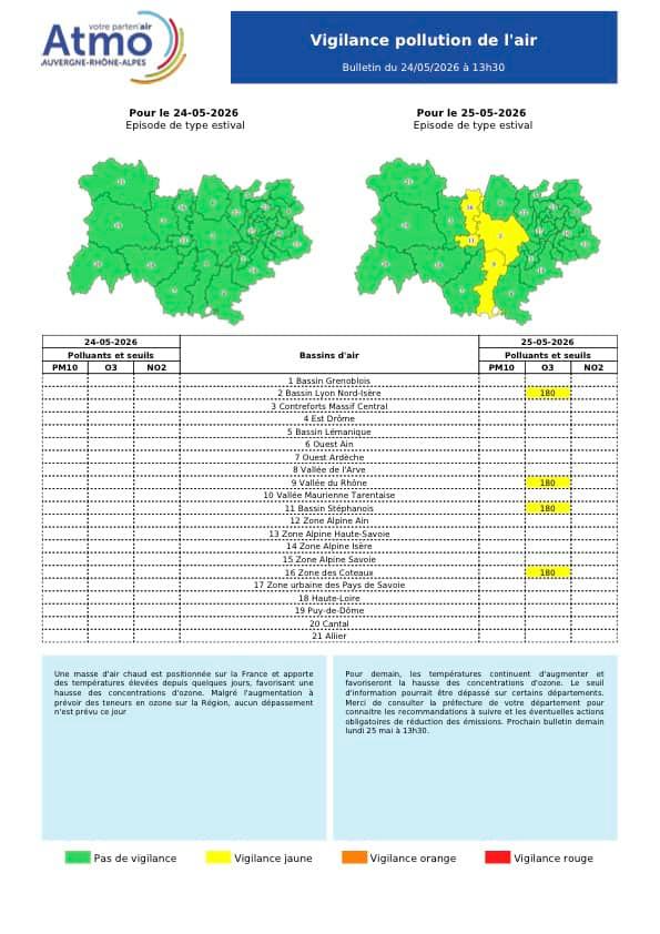 ‼️VIGILANCE POLLUTION DE L’AIR ‼️