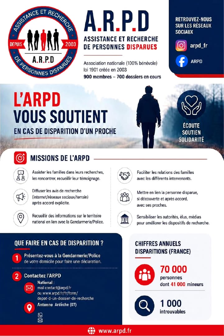 #ARPD